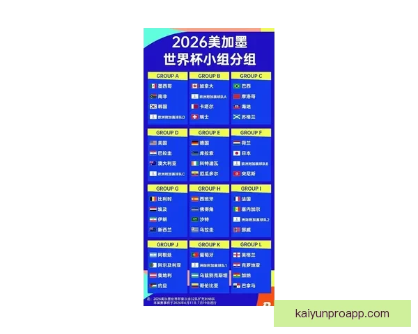 2026世界杯全攻略最新资讯及安全可靠买球网站推荐